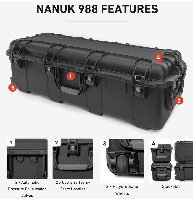 Nanuk 988 Rifle Case for 4 Rifles | Nanuk Gun Case