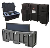 Flat Screen Monitor Cases