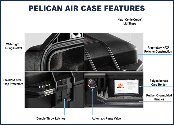 Pelican 1615AirFS 7 Pc. Replacement Foam Set for 1615 Air Case